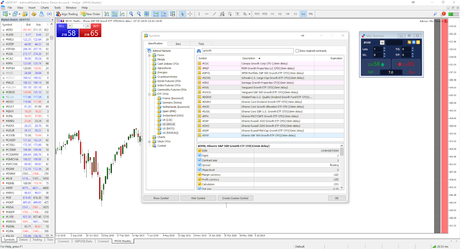 beleggen in growth stocks - groei aandelen selecteren op het metatrader trading platform