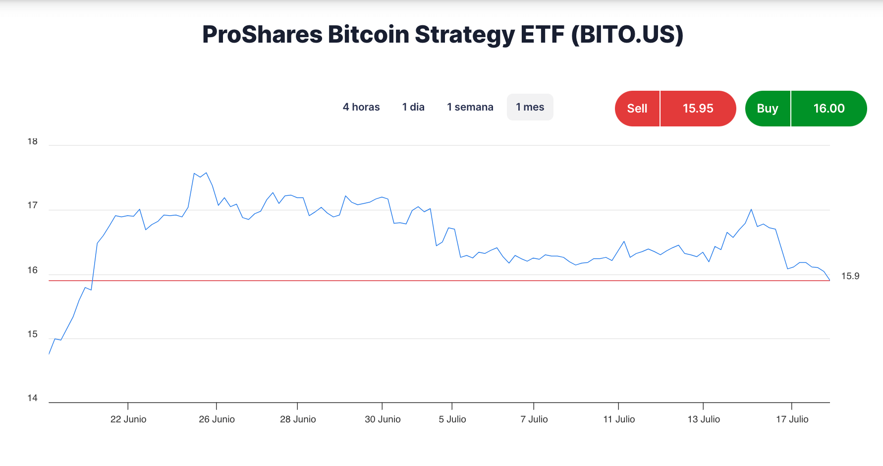 bitcoin_etf_graafik
