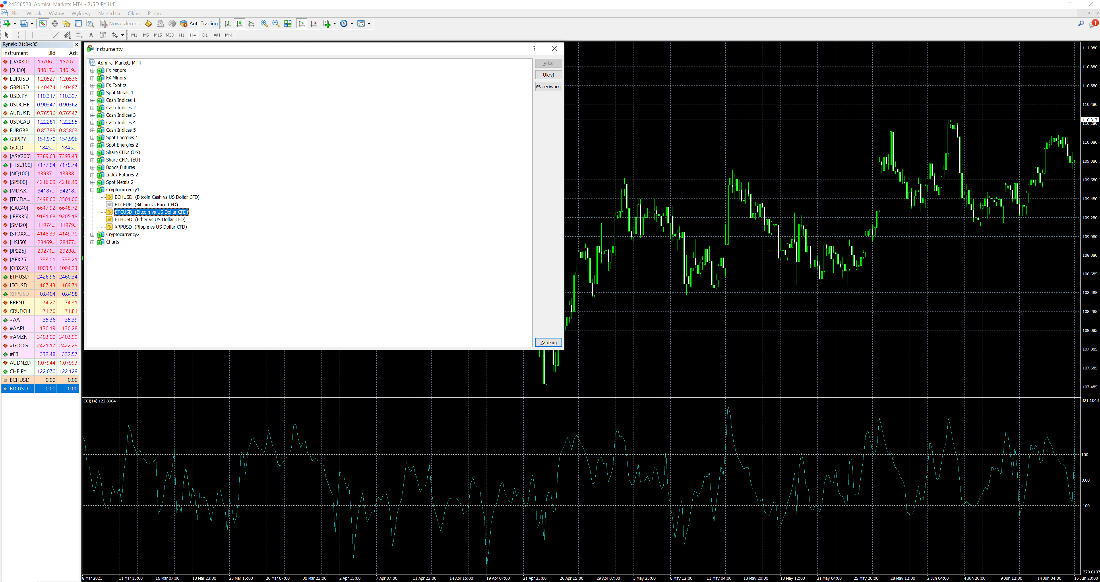 Wyjaśniamy, na czym polega zjawisko bitcoin halving