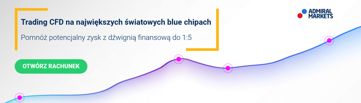rachunek nowy handel