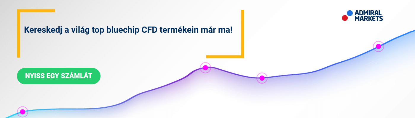 Volkswagen részvény chart