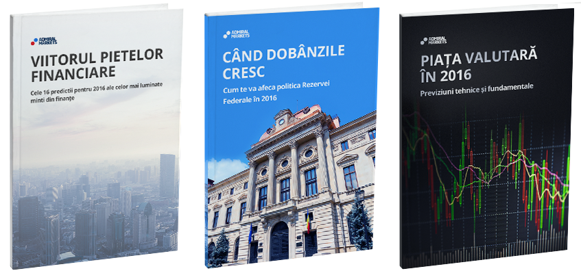 Forex admiral markets opinie