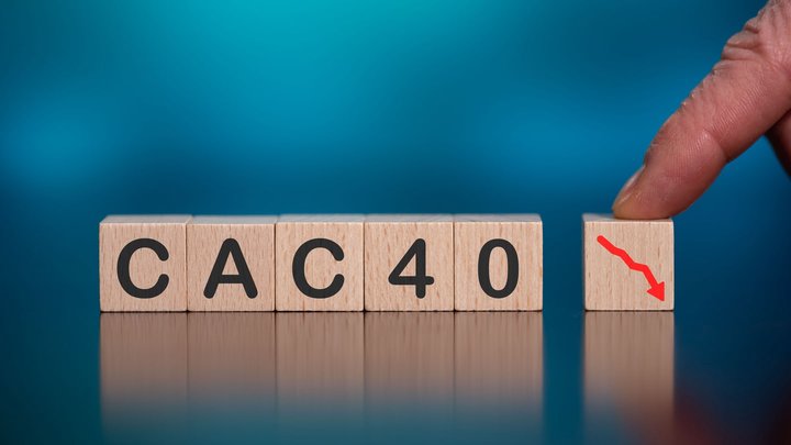 cac 40, co to jest