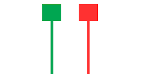 Candela verde con corpo piccolo e ombra inferiore lunga a fianco di una candela rossa con corpo piccolo e ombra inferiore lunga che rappresenta il pattern candlestick hanging man.