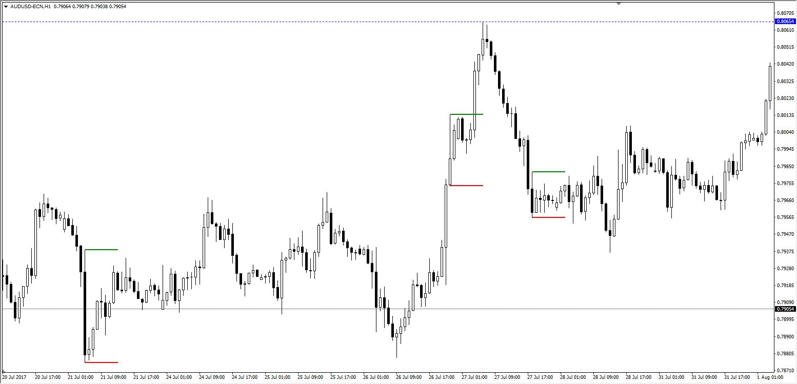 Chandeliers japonais Tous ce que vous devez savoir