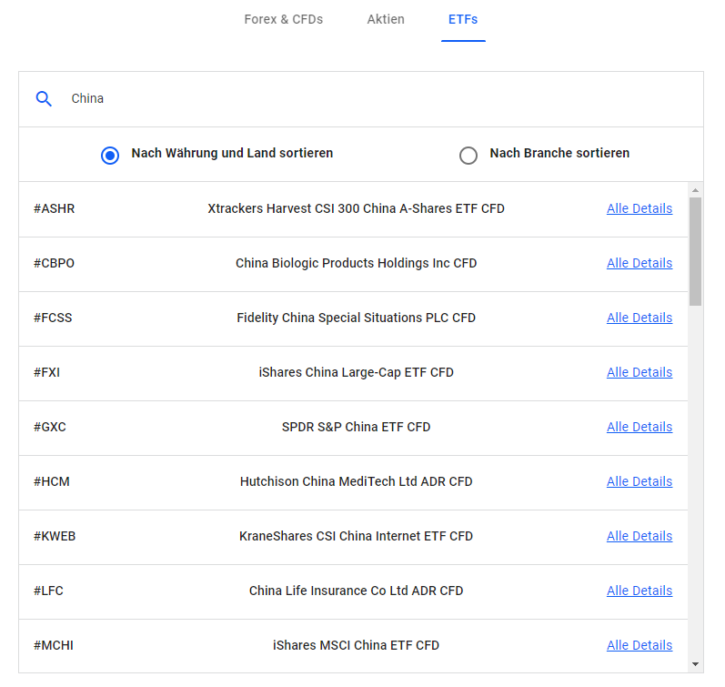 Kontraktdetails China Aktien ETFs