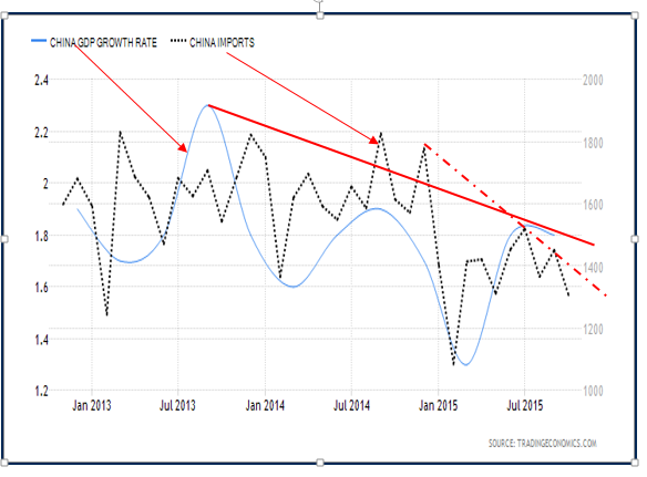 What forex markets are open right now
