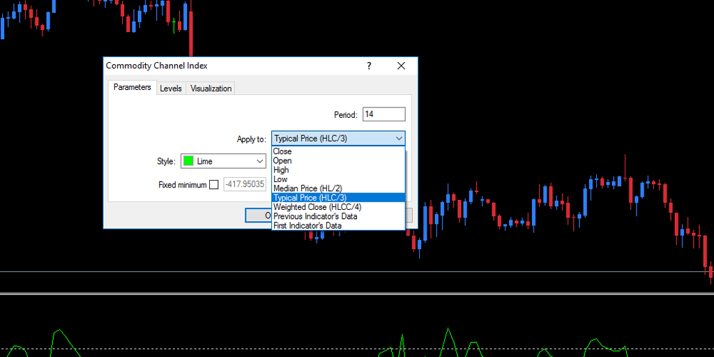 CCI Indicator voor MetaTrader - Commodity Channel Index Indicator ...