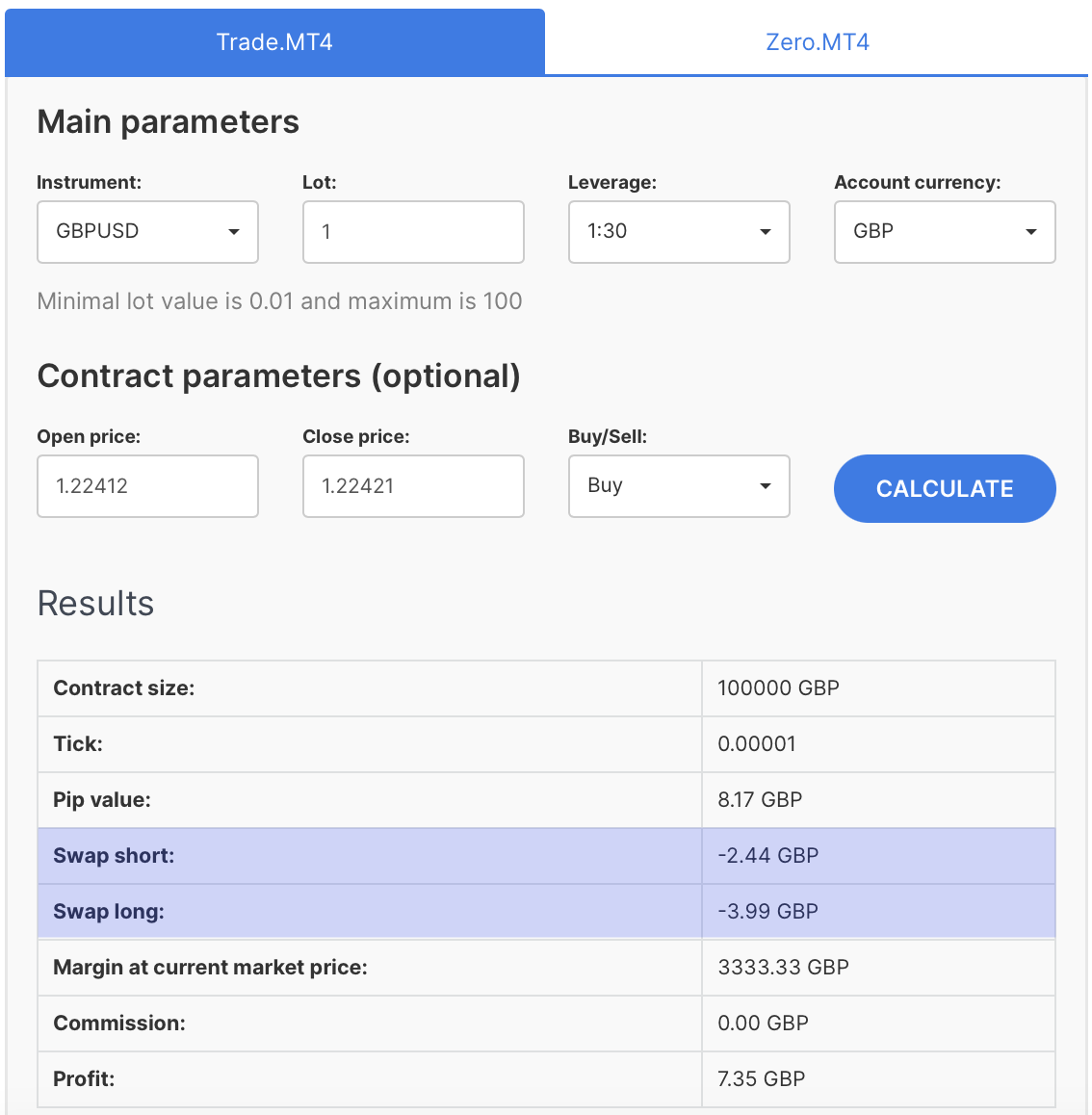 Como calcular forex swaps - Calculadora de Trading Admirals