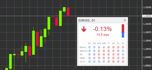 software de backtesting Forex