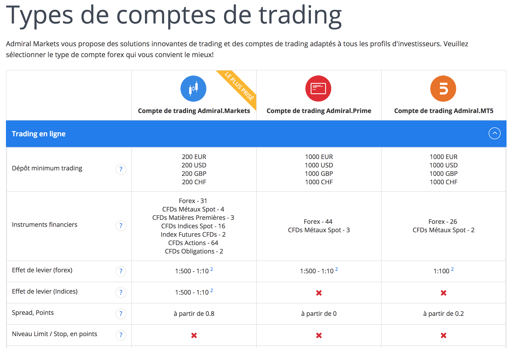 Stop loss forex definition