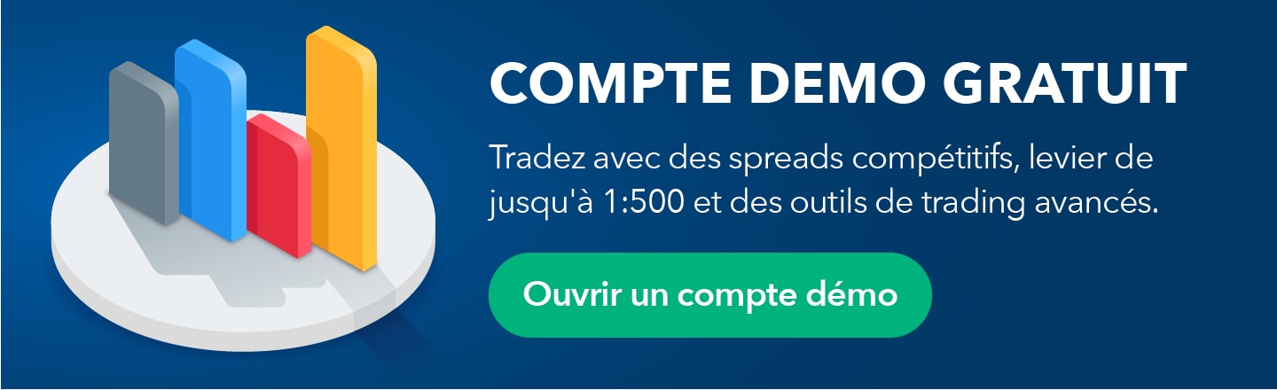 Horaire forex