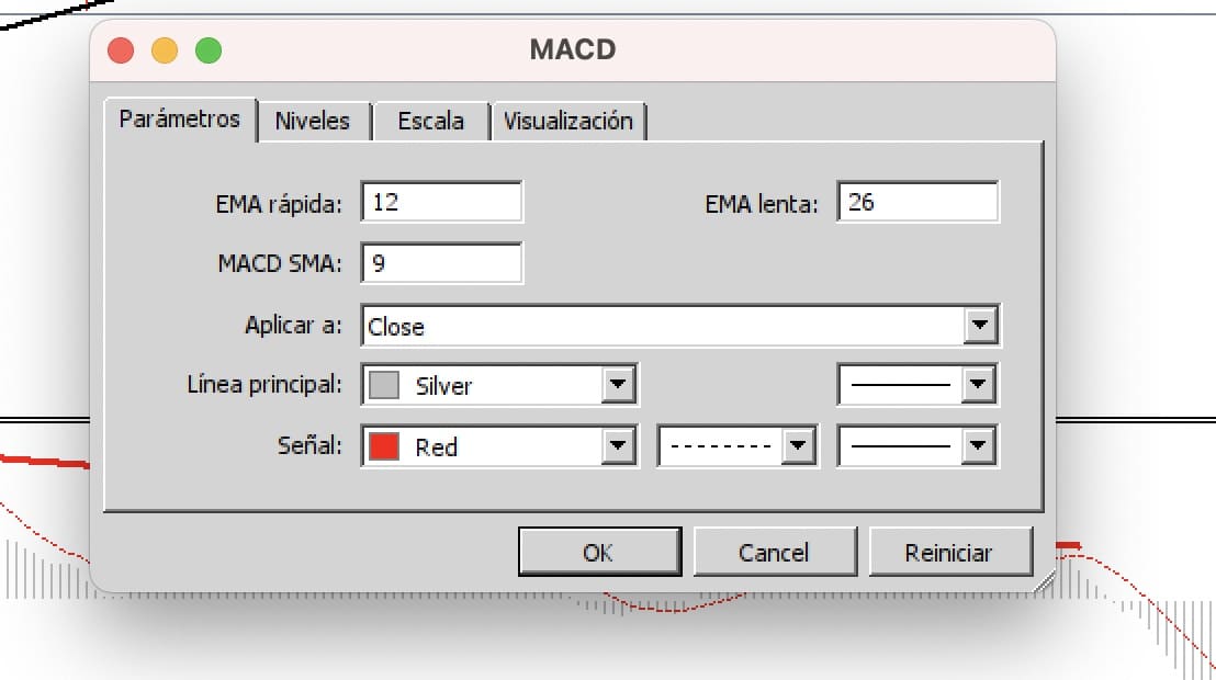 configuracion macd mt4