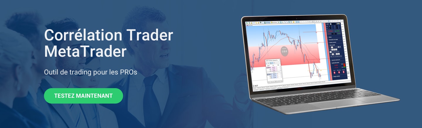 Macd forex definition