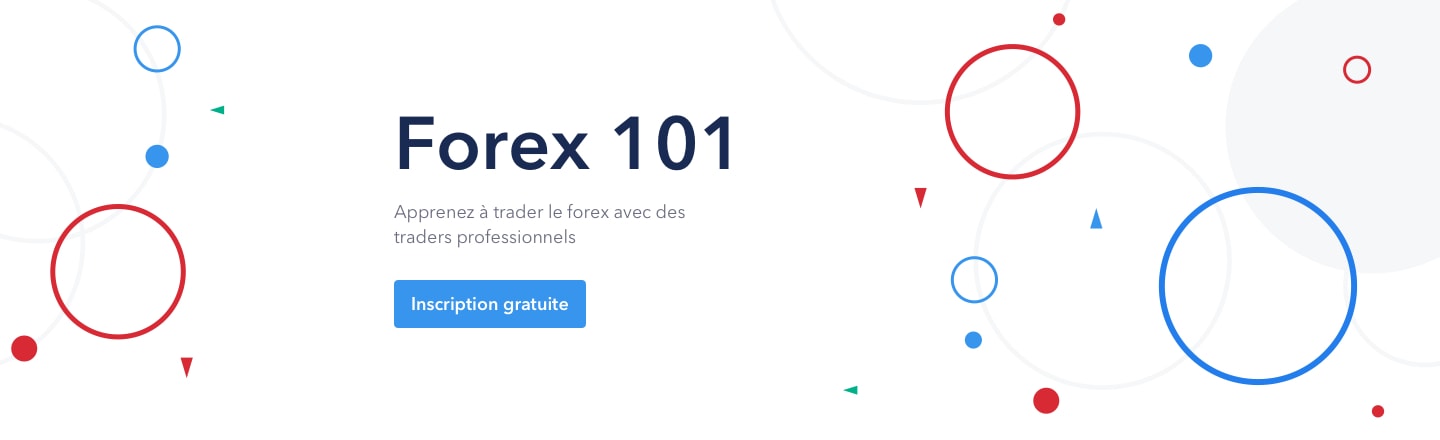 Define hedging in forex