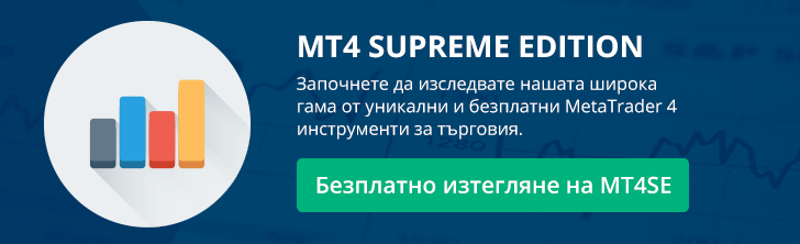 изтеглете безплатно платформата MT 4 Supreme Edition