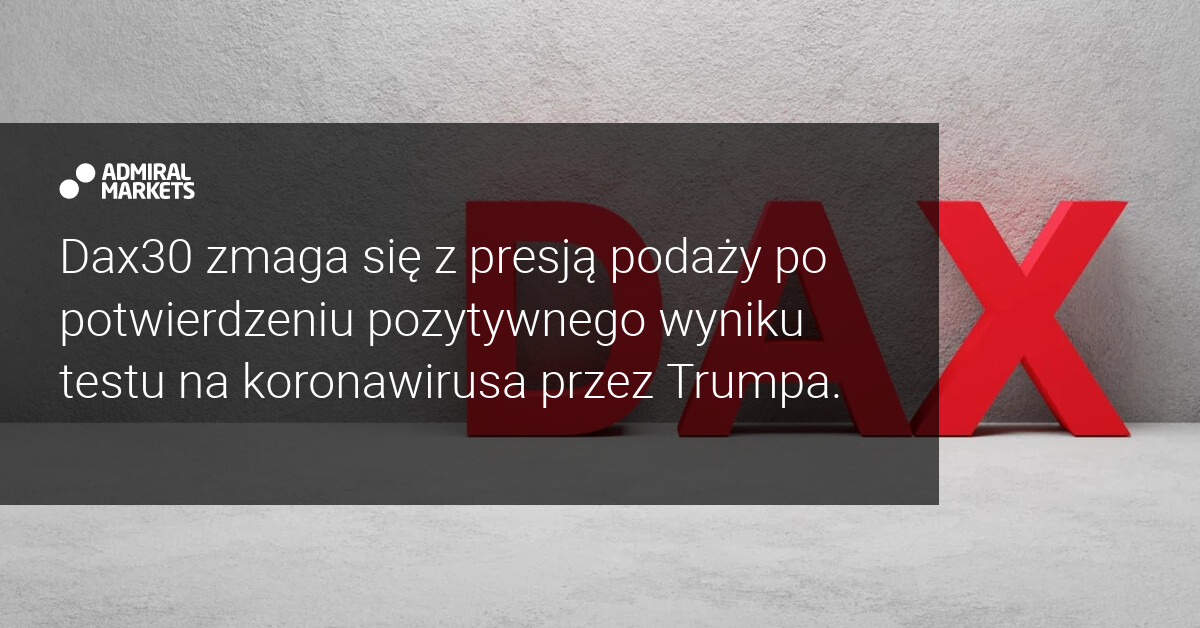 Podaż dax30 - koronawirus Trumpa