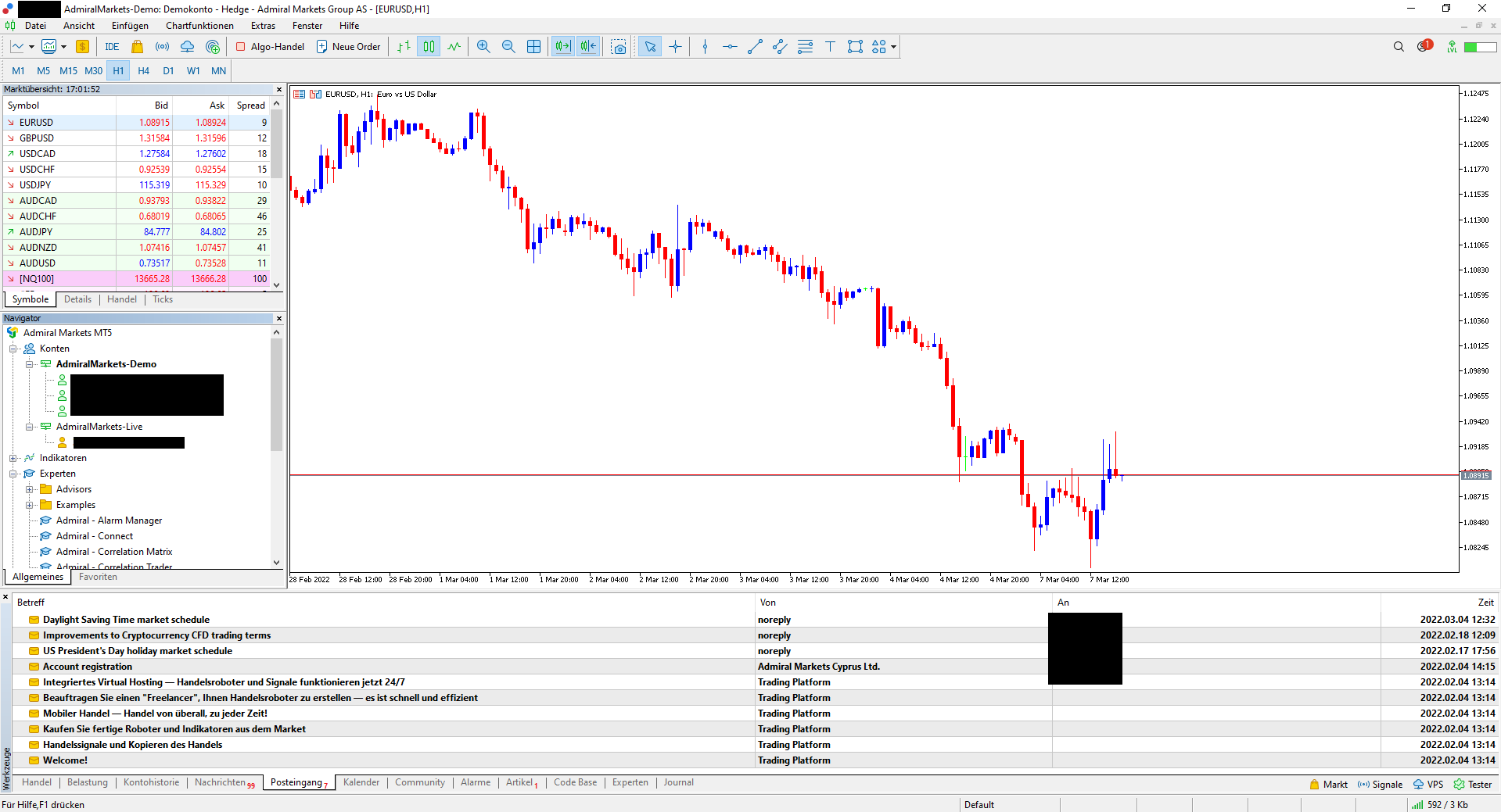 Admiral Markets MetaTrader 5 Startbildschirm