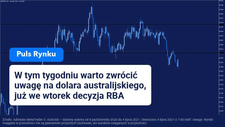 rba, bank australii, fed