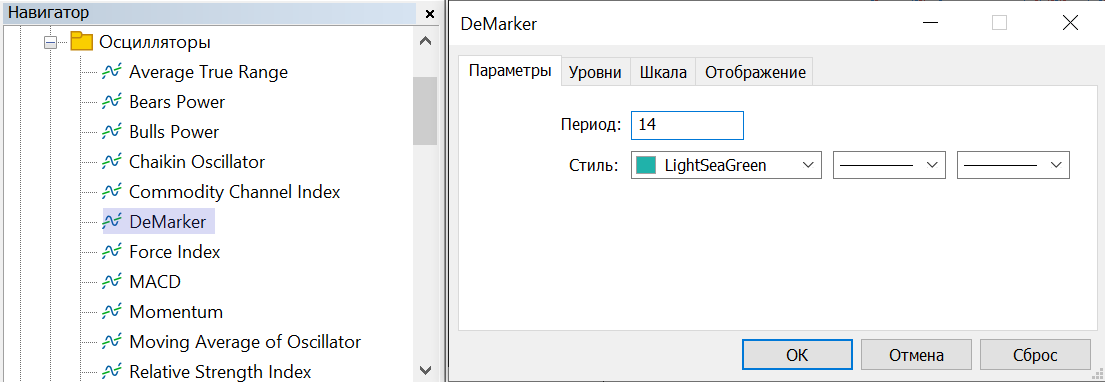 настройки индикатора DeMarker