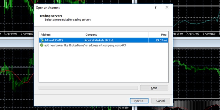 demo metatrader 5