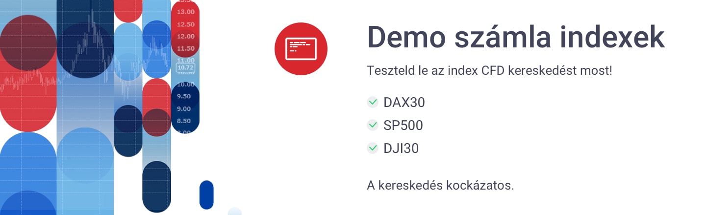 Deutsche Bank Demo számla