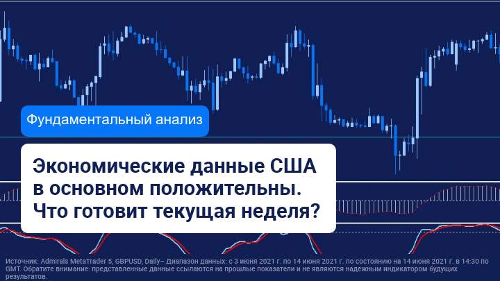 Доллар продолжит консолидацию