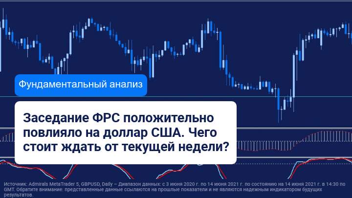 Доллар вырос после заседания ФРС