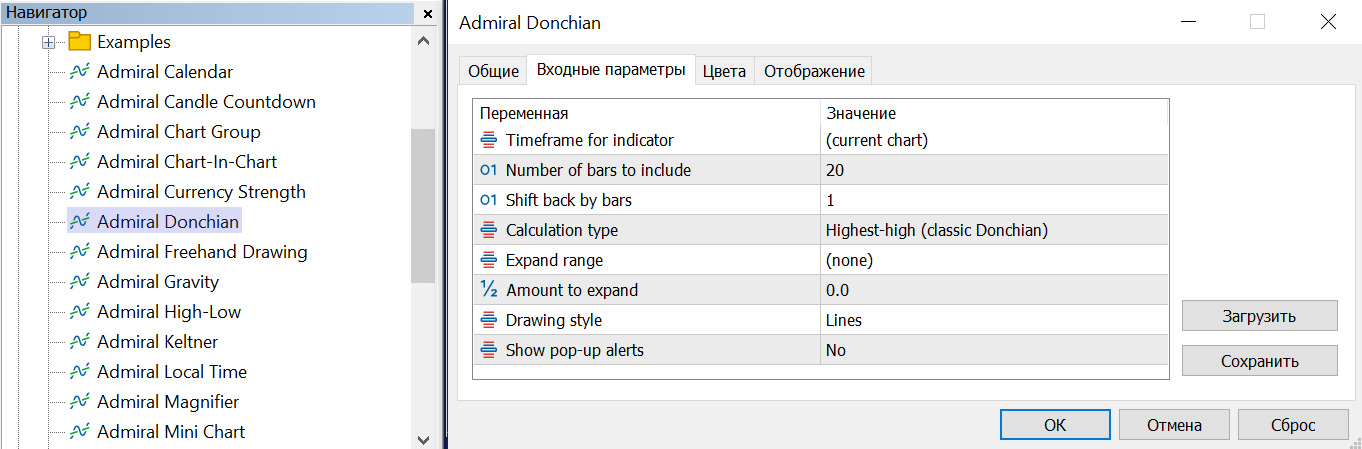 donchian channel indicator настройка