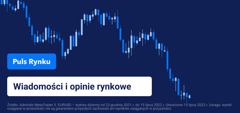 inflacja na świecie