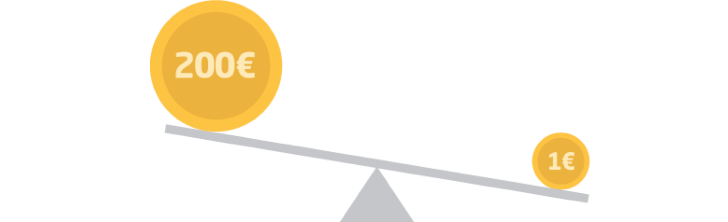 Effet de levier forex definition
