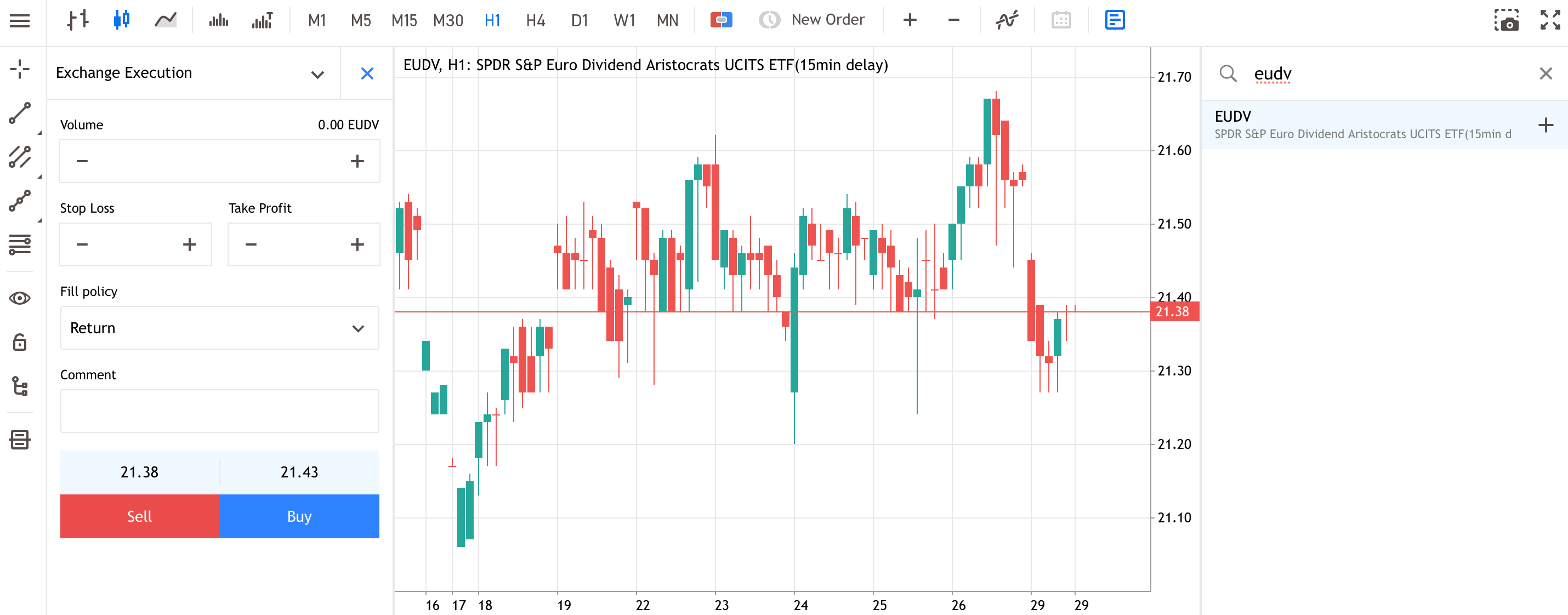 Nowe okno zlecenia w MetaTrader WebTrader do zakupu akcji w European dividend aristocrats ETF.