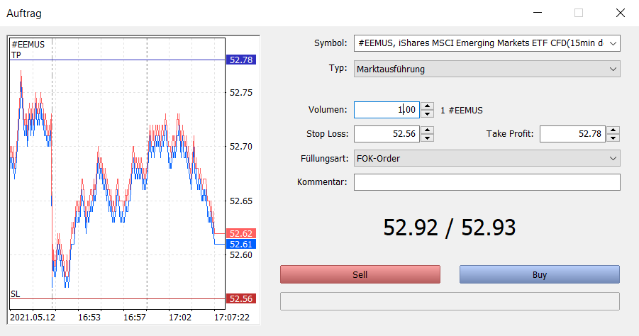 MSCI Emerging Markets ETF CFD