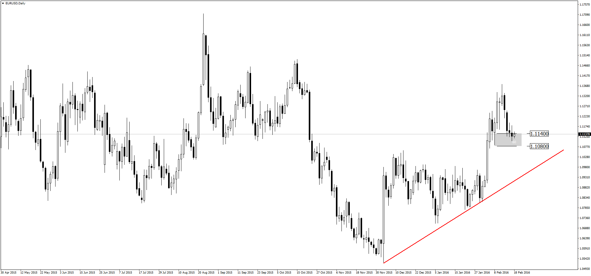 Raport knf forex