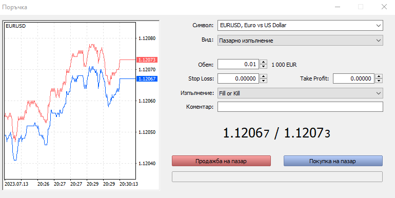 Спред и валутни котировки в реално време на EUR/USD