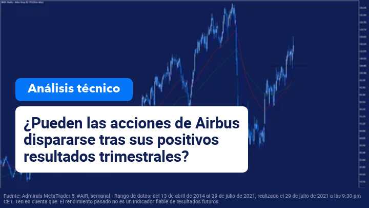 evolucion-acciones-airbus
