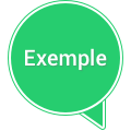 exemple backtesting