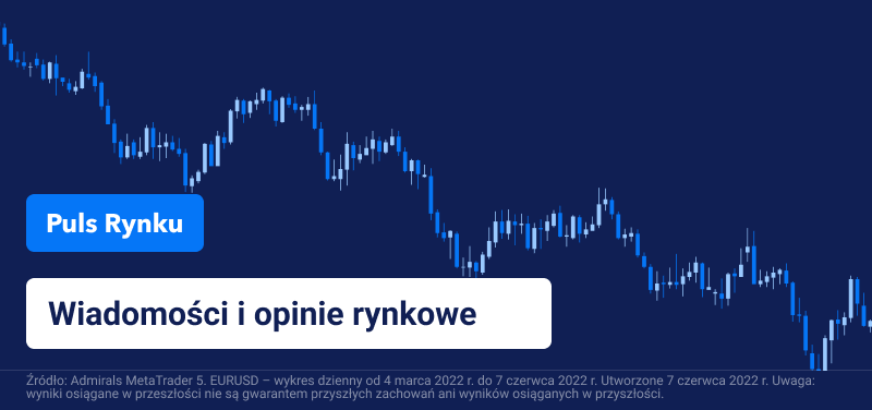 Fed, stopy procentowe