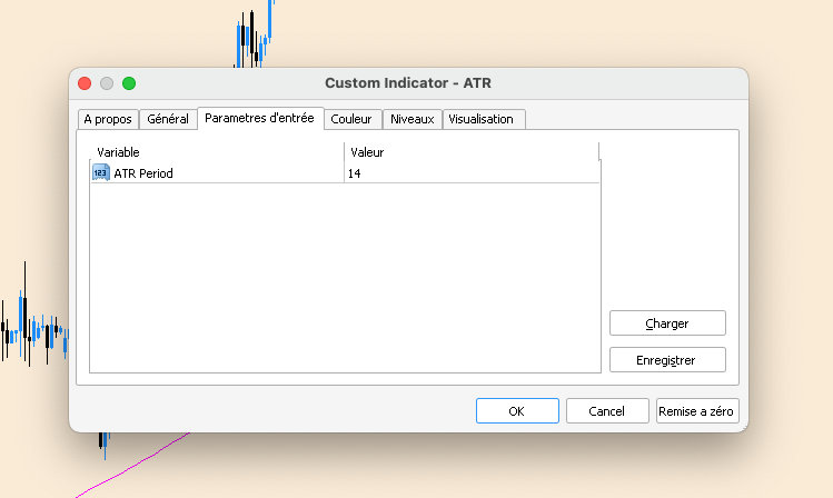 Paramètres de personnalisation de l'ATR pour modifier les paramètres d'entrée, les paramètres généraux et consulter les informations de l'indicateur via différents onglets sur la plateforme de trading MetaTrader 4 d'Admirals