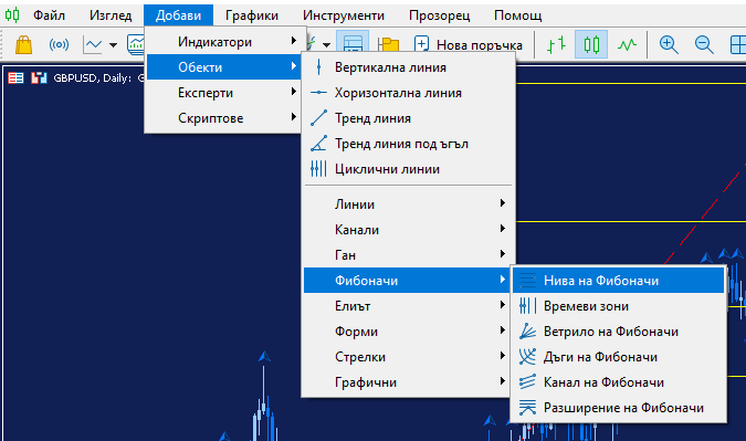 Фибоначи корекция MetaTrader