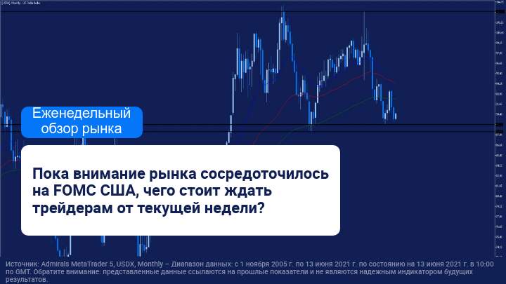 FOMC в центре внимания