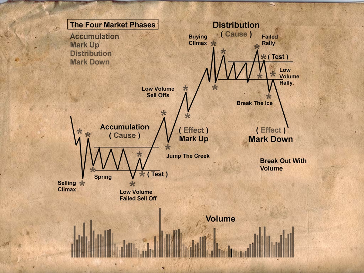 St.mary forex bureau ltd nagercoil