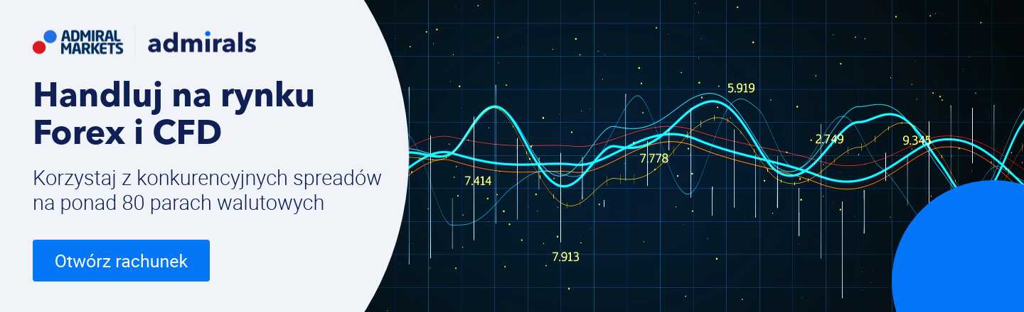 forex i cfd rachunek