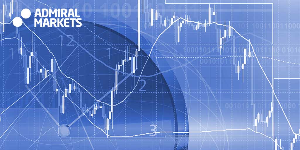 Forex godziny