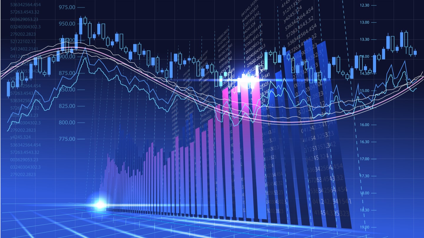 So funktioniert Arbitrage Trading