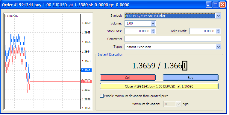 1 lot in forex