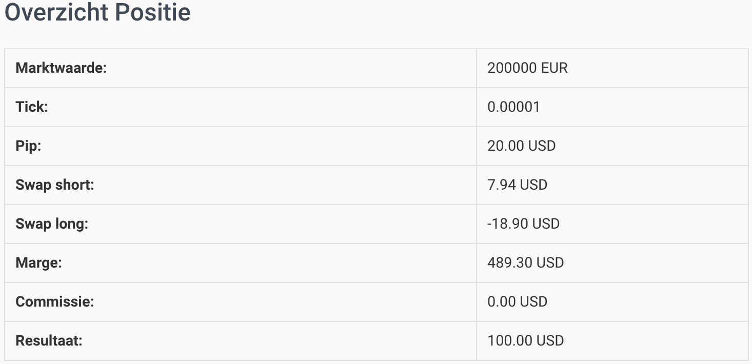 Forex rebates calculator