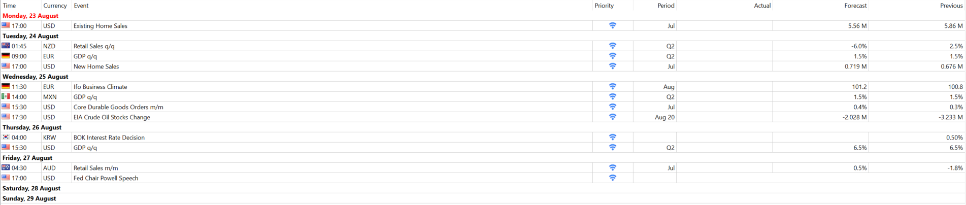 forex_calendar
