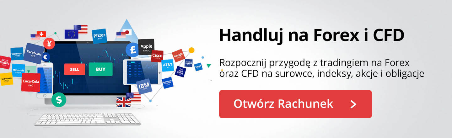 Jaki broker forex