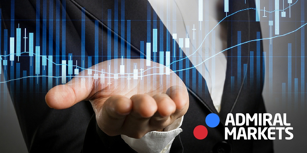 Indikatory na forex